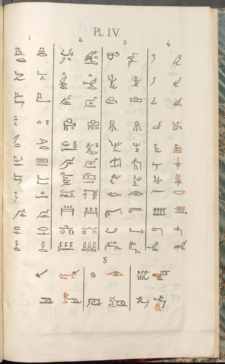 De l’écriture hiératique des anciens égyptiens par M. J.-F. Champollion le jeune (pl.4)