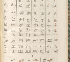 De l’écriture hiératique des anciens égyptiens par M. J.-F. Champollion le jeune (pl.4)