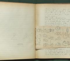 Ms 7254 (2), ff. 184v-185 (avec feuillets en situation) : cahier autographe de Ferdinant Lot, notes prises durant le cours d'archéologie du comte de Lasteyrie à l’Ecole des chartes en 1888-1889.© Bibliothèque de l'Institut de France