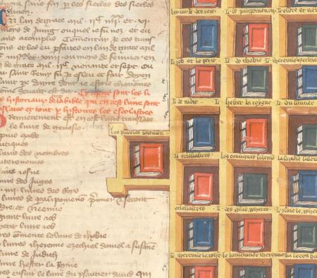 Bib. Mazarine, Ms 313